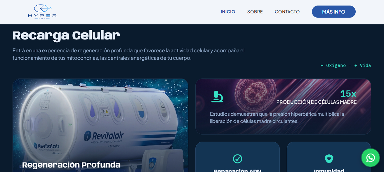 Hyper - Inicio